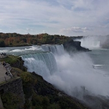 Niagara Falls America